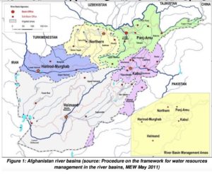 Afghanistan water د افغانستان اوبه